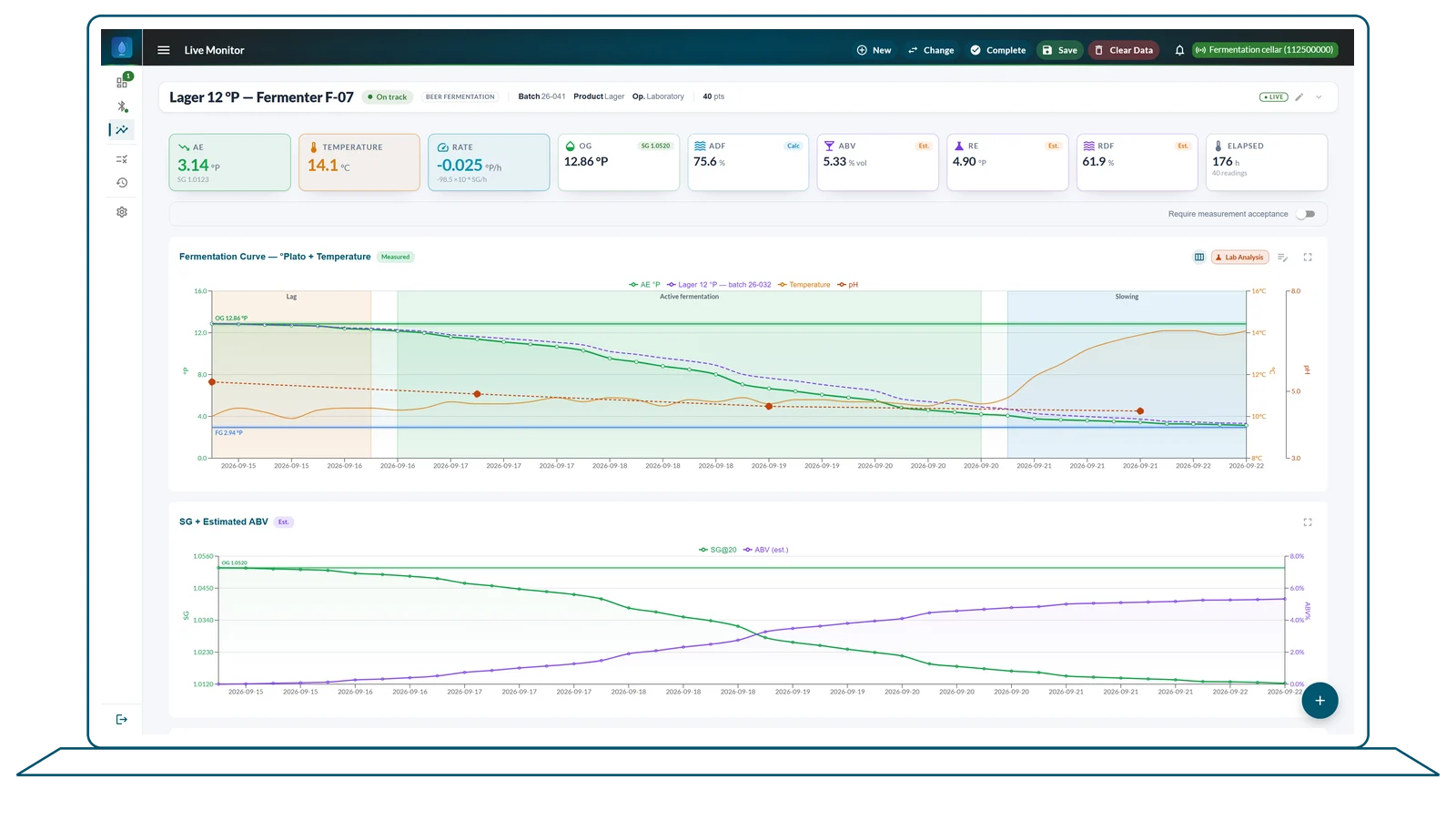 MicroDens Logger Pro, Live Monitor of fermenter F-07, 12 °P lager: apparent extract, temperature, rate, OG, apparent and real attenuation, estimated ABV and real extract; fermentation curve with the reference batch and lab pH